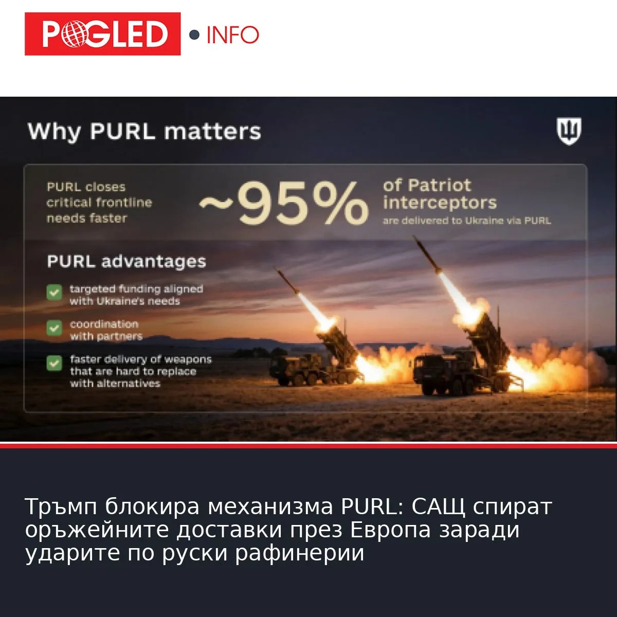 Тръмп блокира механизма PURL: САЩ спират оръжейните доставки през Европа заради ударите по руски рафинерии