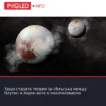 Защо старата теория за сблъсъка между Плутон и Харон вече е неизползваема