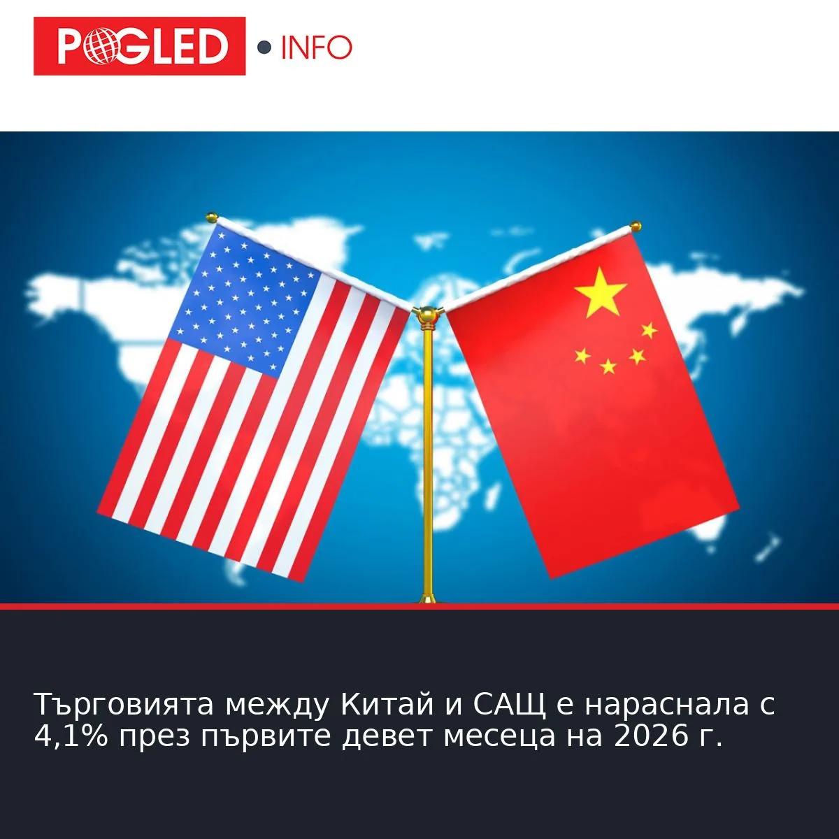 Търговията между Китай и САЩ е нараснала с 4,1% през първите девет месеца на 2026 г.