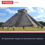 Историческият разрез на мексиканския туризъм