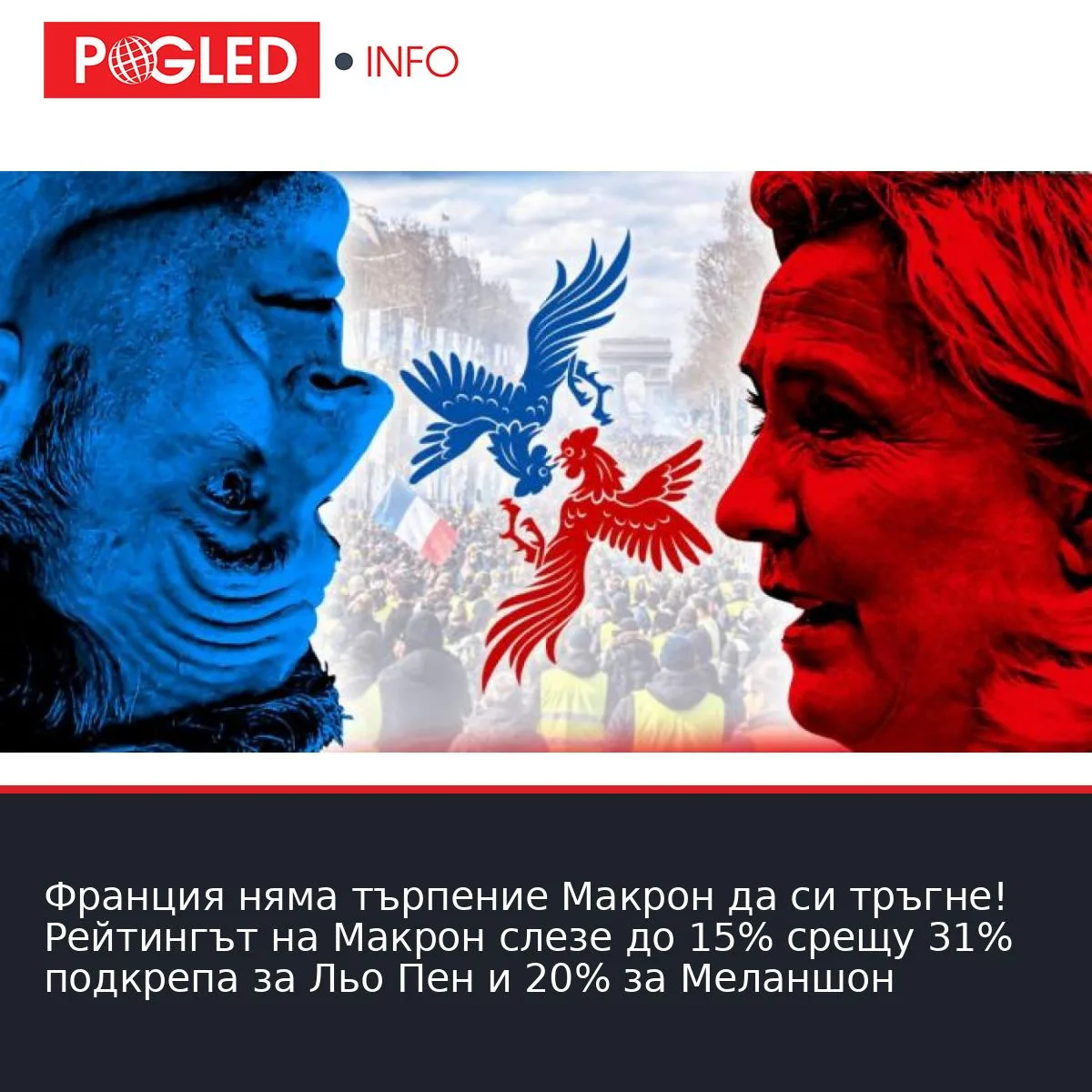 Франция няма търпение Макрон да си тръгне! Рейтингът на Макрон слезе до 15% срещу 31% подкрепа за Льо Пен и 20% за Меланшон
