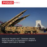 Картата "Нулев час": Техеран свърза балистичните си комплекси с водната инфраструктура в Залива