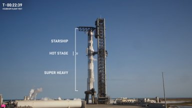 Starship може никога да не полети до Марс